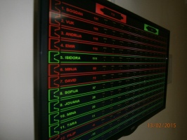Igraonica Laser Tag